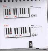  Akordy příručka pro piano a keyboard [CZE] - supershop.sk