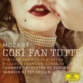 VILLAZON ROLANDO  - CD MOZART COSI FAN TUTTE