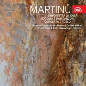  MARTINU : SINFONIETTA LA JOLLA, TOCCAT - supershop.sk