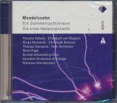 MENDELSSOHN-BARTHOLDY FELIX  - CD MIDSUMMERNIGHT'S DREAM