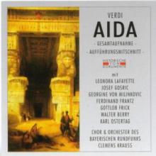  AIDA - supershop.sk