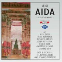  AIDA - supershop.sk
