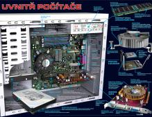  Uvnitř počítače [CZ] - supershop.sk