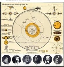  THE HELIOCENTRIC WORLDS OF SUN RA, VOL.2 [VINYL] - supershop.sk