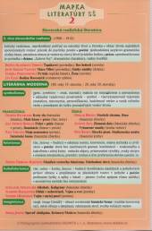  Mapka literatúry SŠ 2 [SK] - supershop.sk
