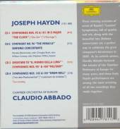  LONDYNSKÉSZMFONIE 1-7. (2CD) - supershop.sk