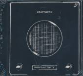  RADIO-ACTIVITY - supershop.sk